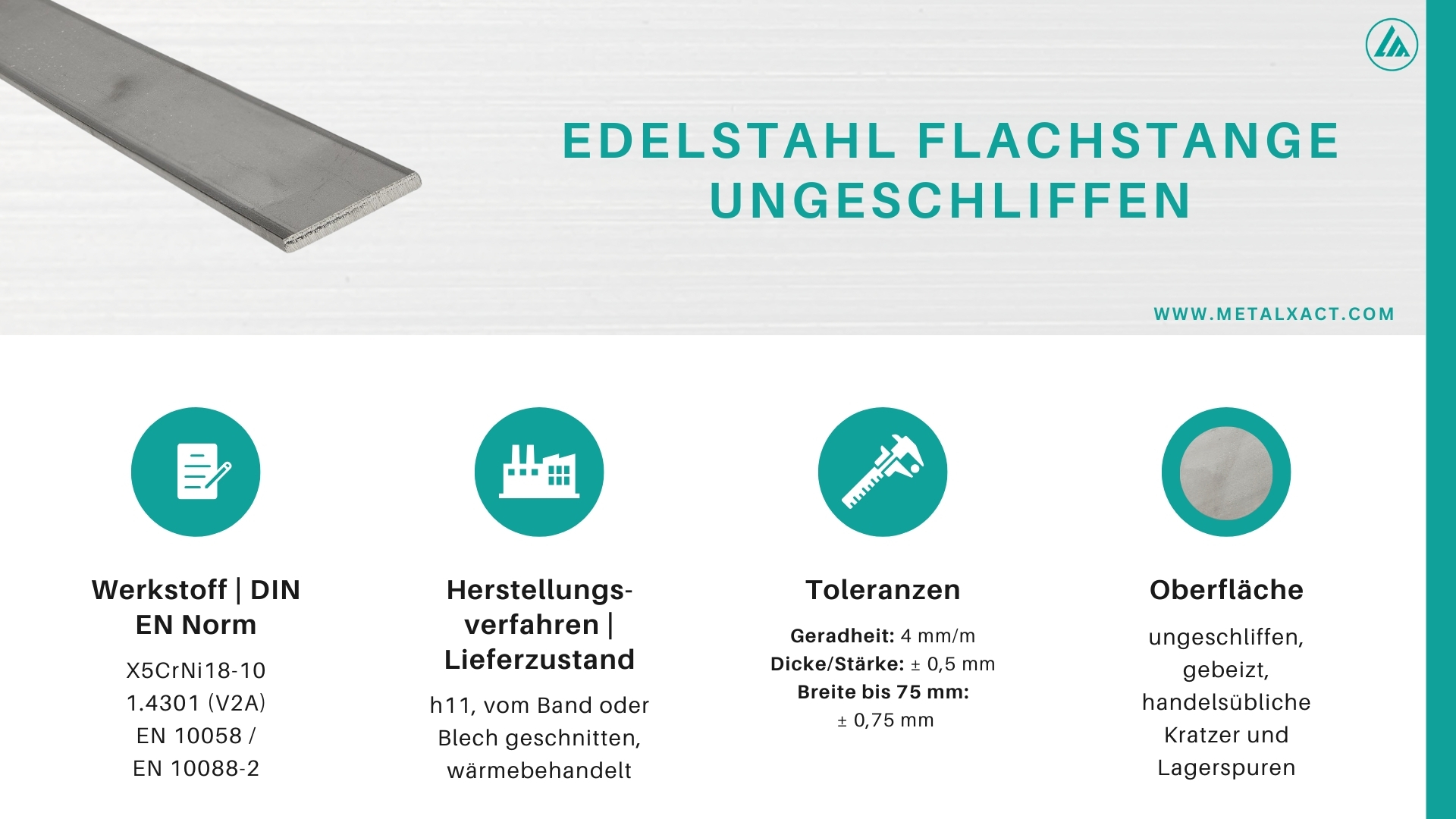 Edelstahl Flach (ungeschliffen) 20 x 3 mm V2A (1.4301)