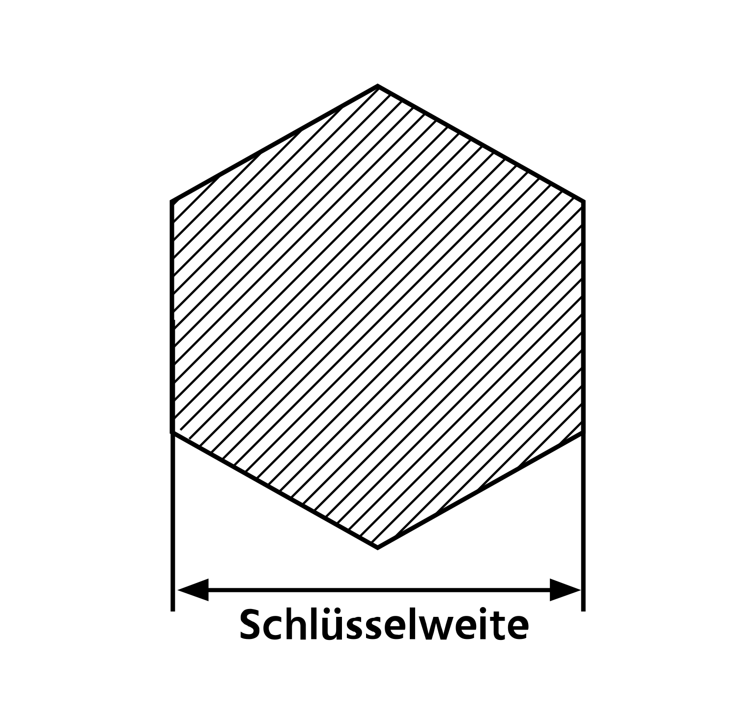 Alu-Sechskantstangen 5 mm AlCuMgPb (AlCu4PbMgMn)