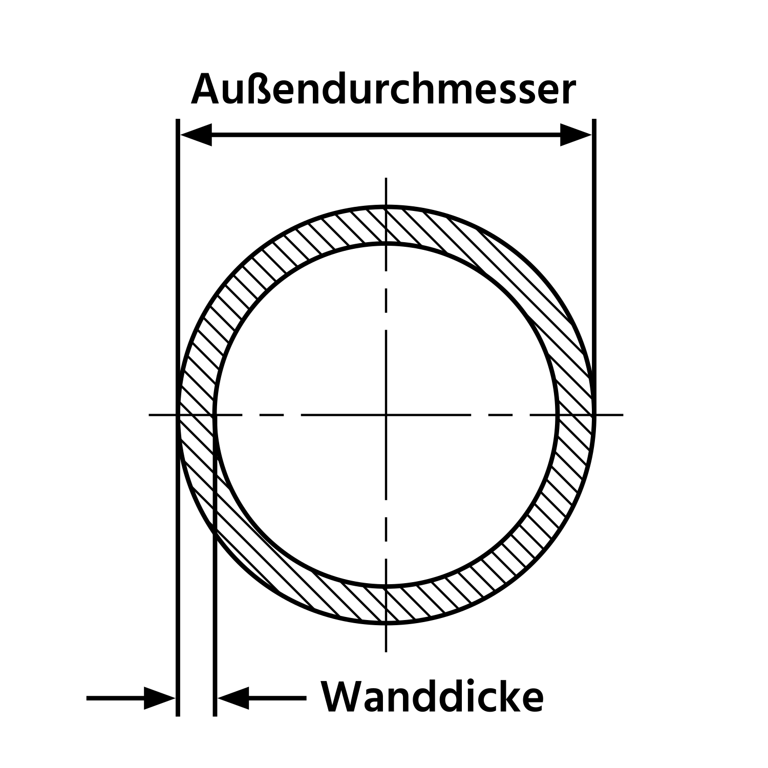 Edelstahl Rundrohr (geschliffen) 42,4 x 2 mm V2A (1.4301)