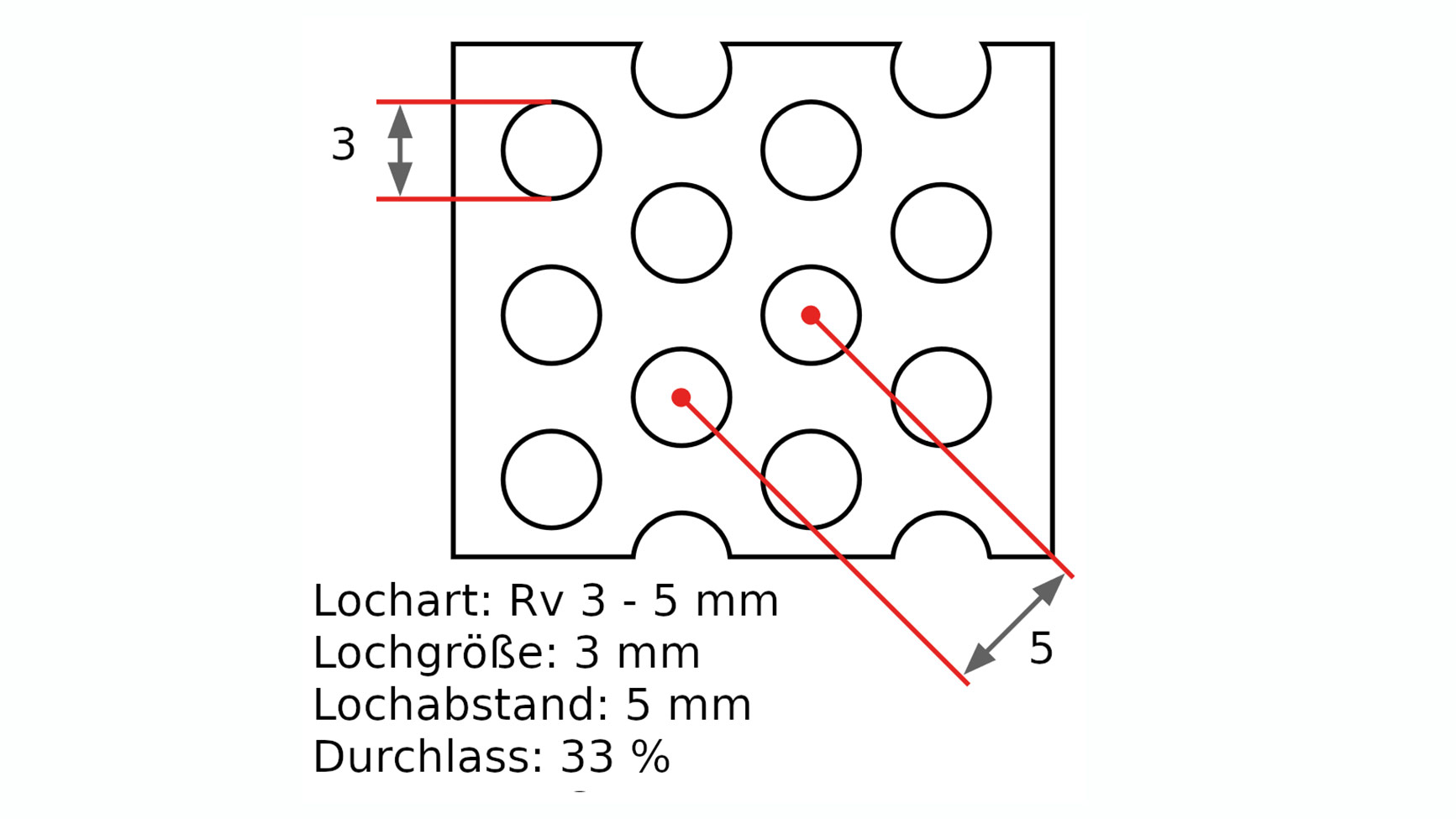 Aluminium Lochblech RV 3 - 5 mm 1 mm