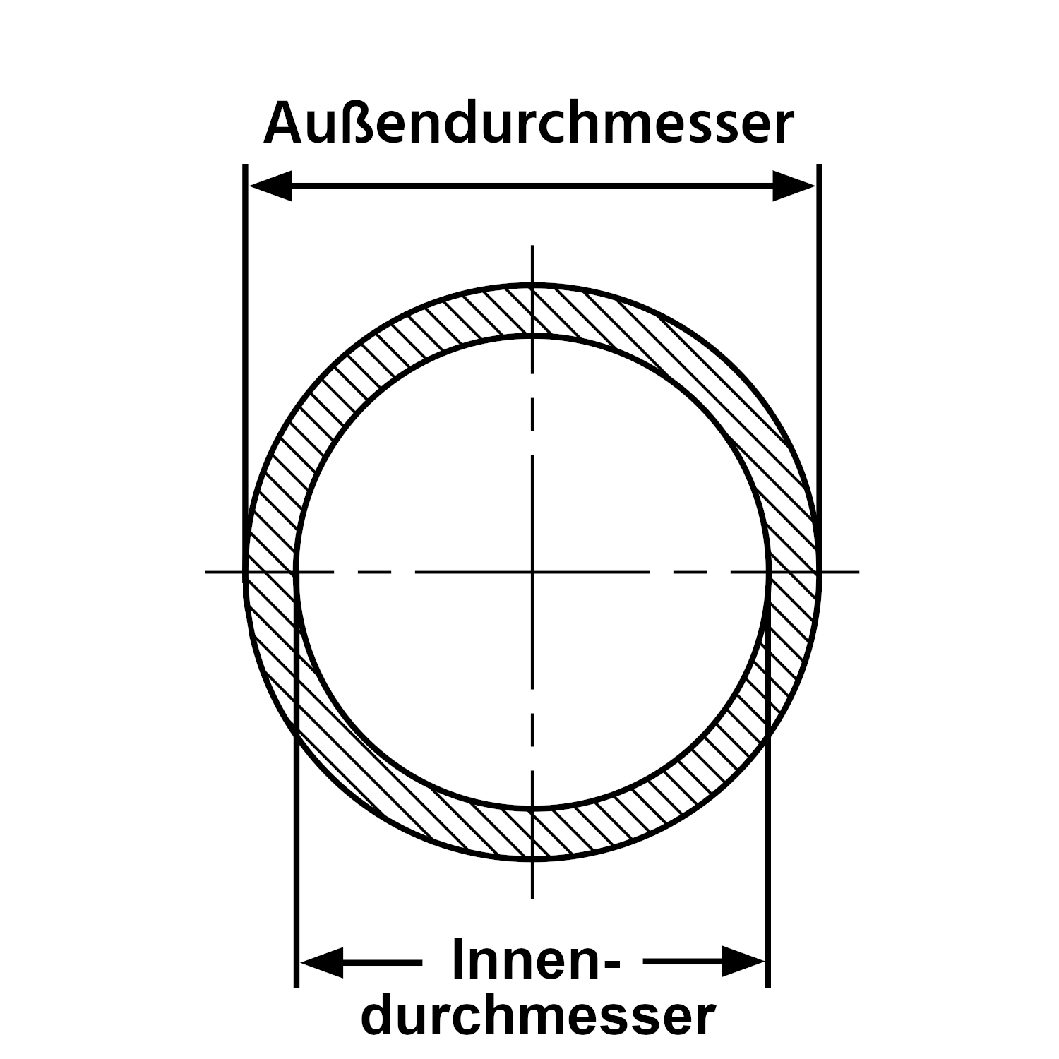 Rotguss Rundrohre  76 x 28 mm CuSn7Zn4Pb7-GC