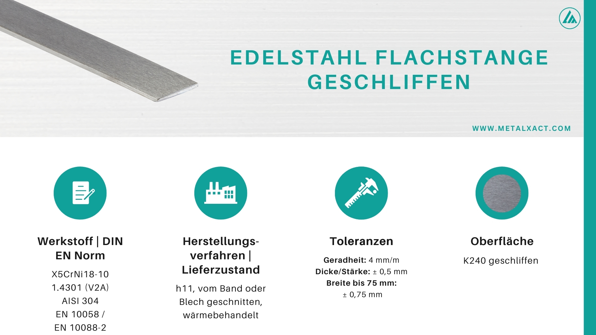 Edelstahl Flach (geschliffen) 20 x 5 mm V2A (1.4301)